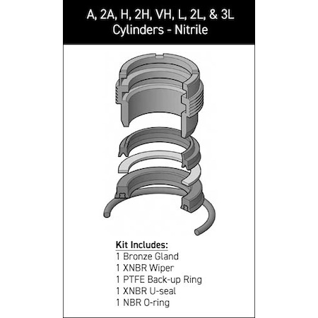 Parker - After Market Parts Hydraulic Cylinder Repair Kit- RK-I-U-1-2.000 RG2AHL0205PS
